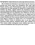 Charter 02620471