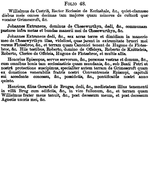 Charter 05480262