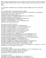 Charter 05610257